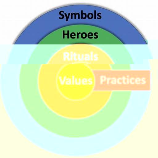 See the source image